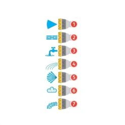 Hozelock Telescopic Lance Spray Plus 140 -Garden Care Sale Store 17326 21488